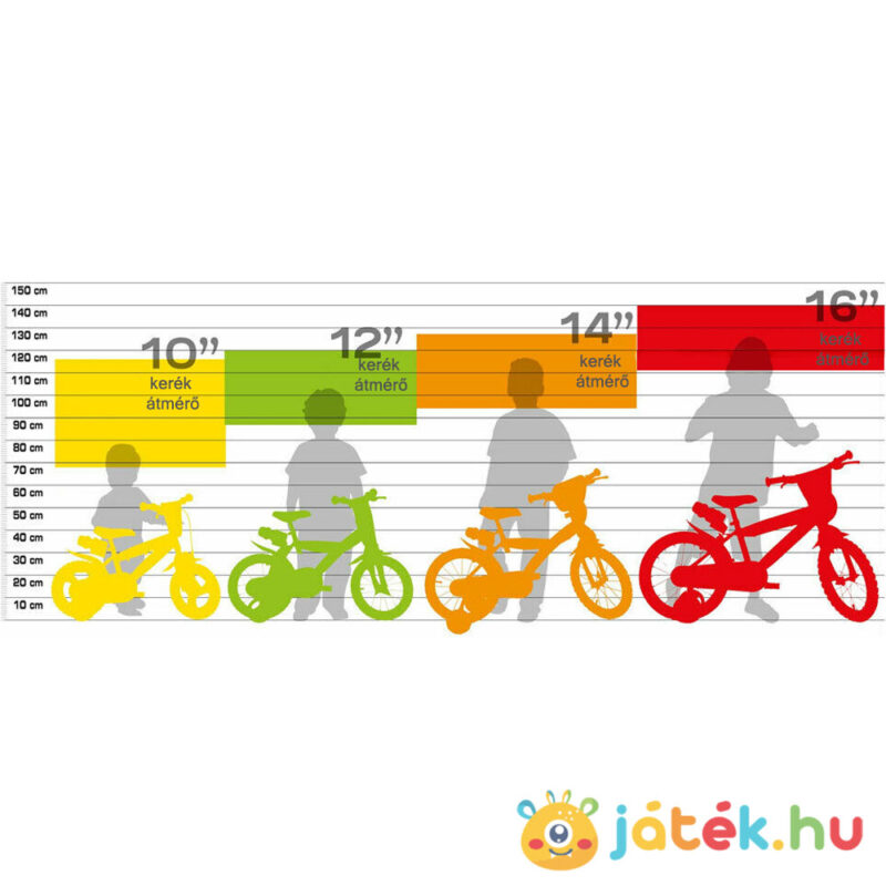 Bing piros gyermek kerékpár 12-es méretben, méret táblázat