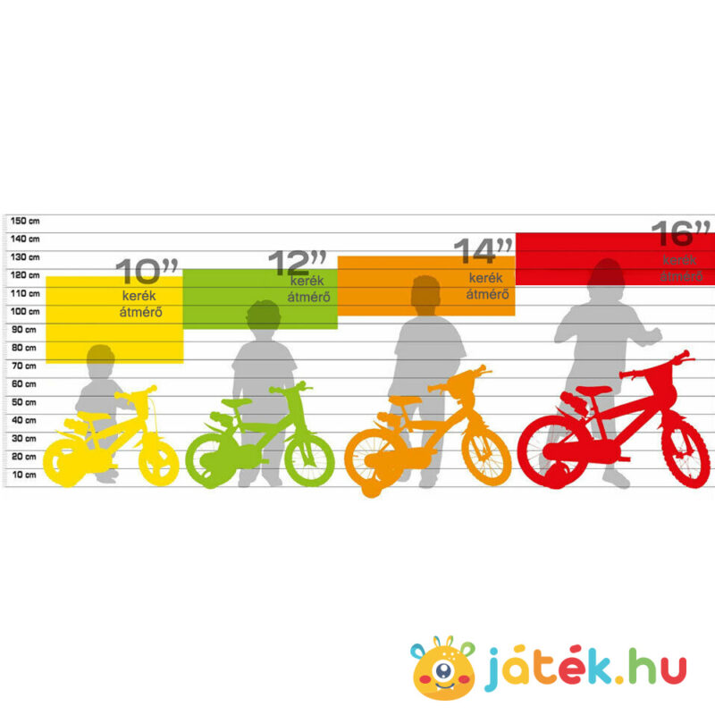 Pókember gyerek bicikli 12" (85-120 cm. gyerekeknek) mérettábla