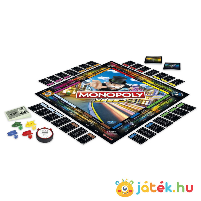 Monopoly: Speed társasjáték tartalma